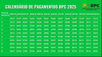 Créditos: Divulgação/Governo Federal Créditos: Divulgação/Governo Federal
